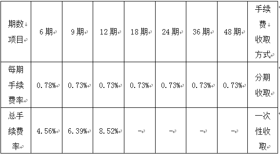 大额现金分期.png